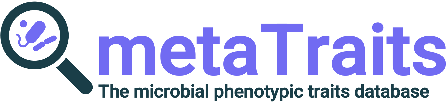 metaTraits logo